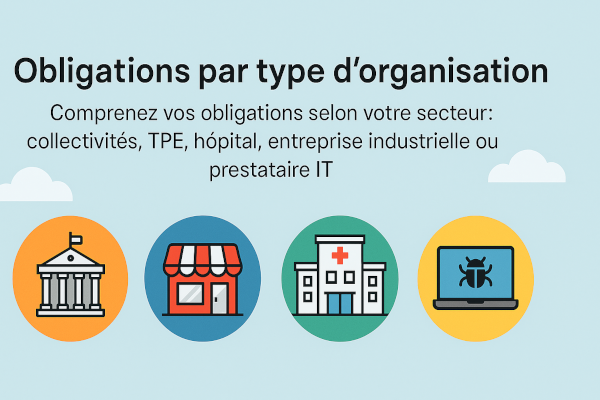 Obligation Cyber par organisation