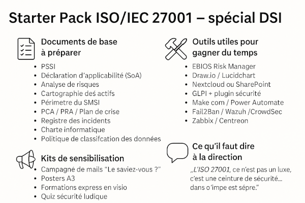 Starter Pack ISO/IEC 27001 – spécial DSI