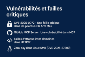 Vulnérabilités critiques de fin mai 2025 : tour d’horizon technique