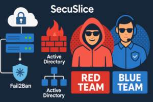 🔐 Qui fait quoi ? L’organisation type d’un service cybersécurité