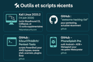 🛠️ Nouveaux outils de pentest en 2025 : ce qu’il ne faut pas rater