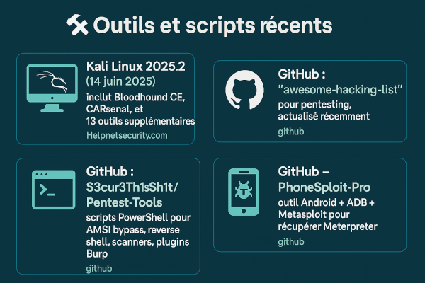 Nouveaux outils de pentest en 2025 : ce qu’il ne faut pas rater