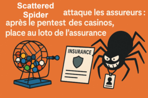 🕷️ Scattered Spider attaque les assureurs : après le pentest des casinos, place au loto de l’assurance