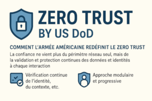🛡️ Redéfinir le Zero Trust : Quand l’armée américaine réécrit les règles du jeu
