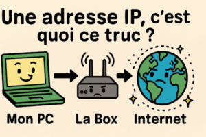 💡 Une adresse IP, c’est quoi ce truc ?