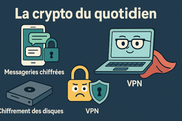 La crypto du quotidien : messageries, disques, VPN