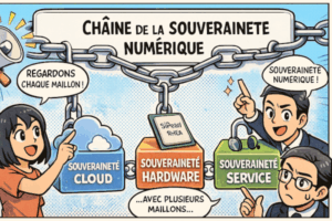 🏛️ Chaîne de souveraineté numérique étendue : ce que personne ne vous dit en cours d’informatique