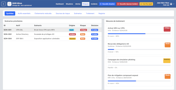 smsi minu : analyse de risques